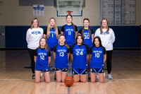 8th Grade Girls Basketball