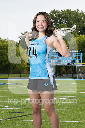TCP_7244_74_